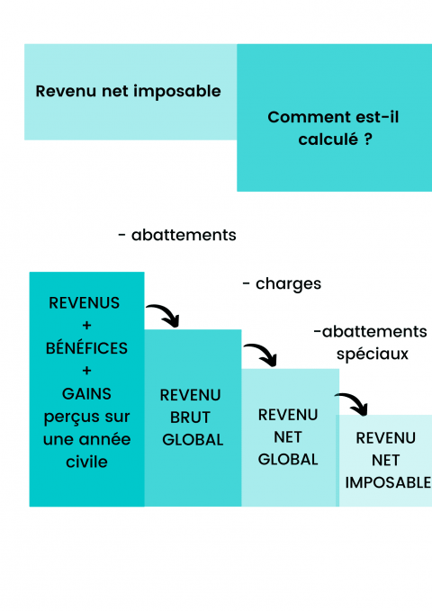 Cette image a été supprimée. Pour des raisons de sécurité, seules les images du domaine local sont autorisées. Image retirée.
