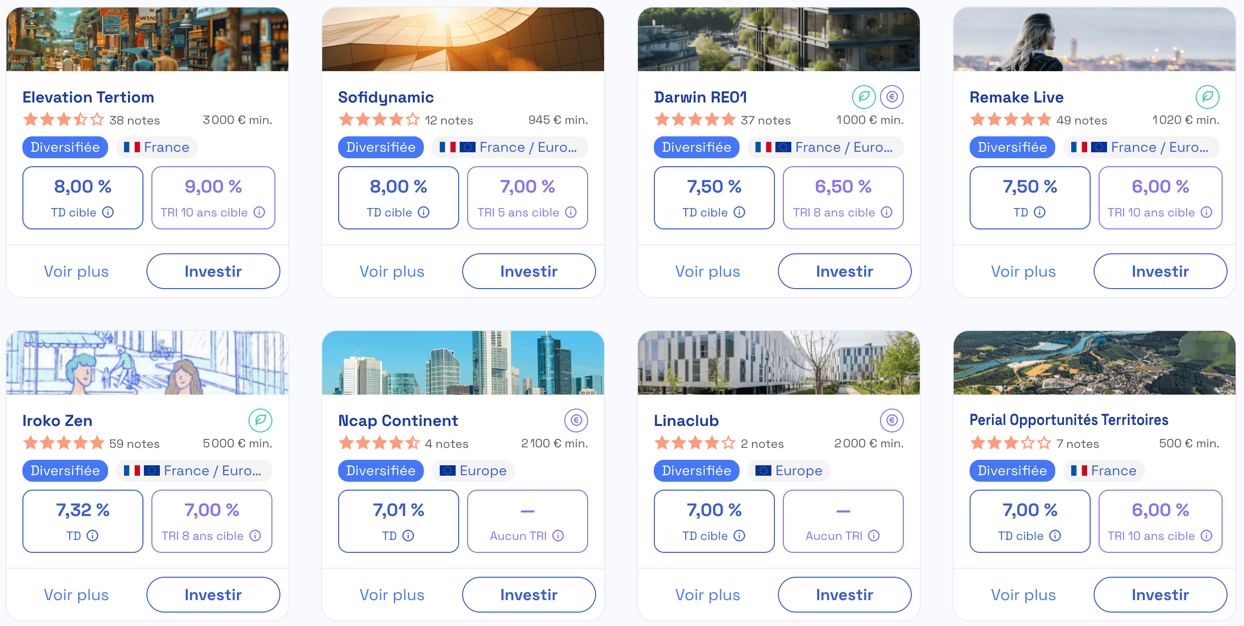 Exemple Louve Invest SCPI