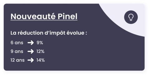 defiscalisation-pinel